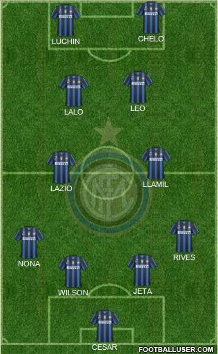 F.C. Internazionale Formation 2011