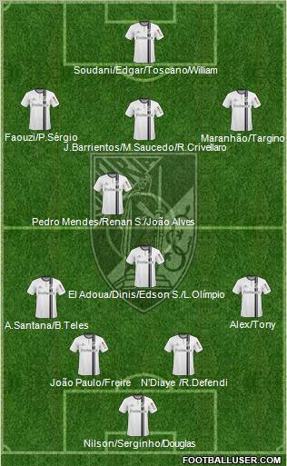 Vitória Sport Club Formation 2011