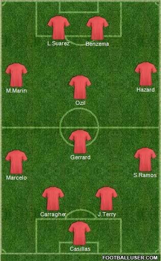 Pro Evolution Soccer Team Formation 2011