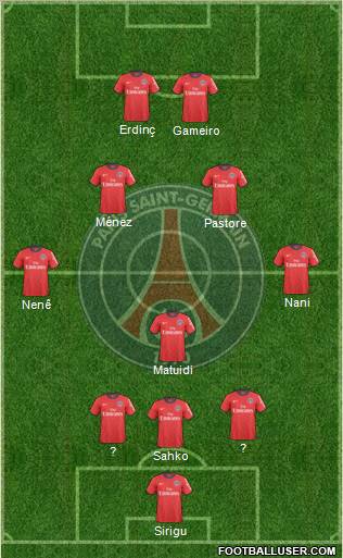 Paris Saint-Germain Formation 2011
