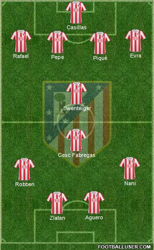 C. Atlético Madrid S.A.D. Formation 2011