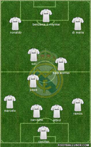 Real Madrid C.F. Formation 2011