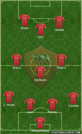 AS Roma Formation 2011