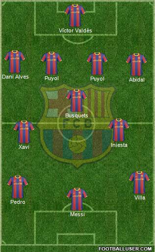 F.C. Barcelona Formation 2011