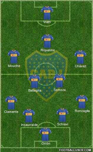 Boca Juniors Formation 2011