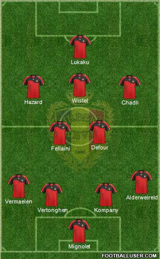 Belgium Formation 2011