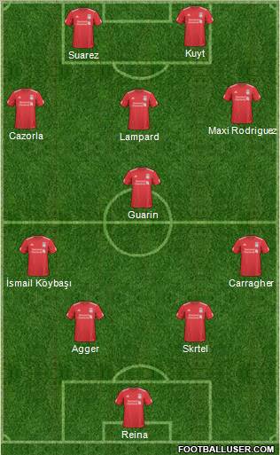 Liverpool Formation 2011