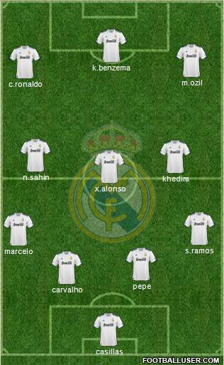 Real Madrid C.F. Formation 2011