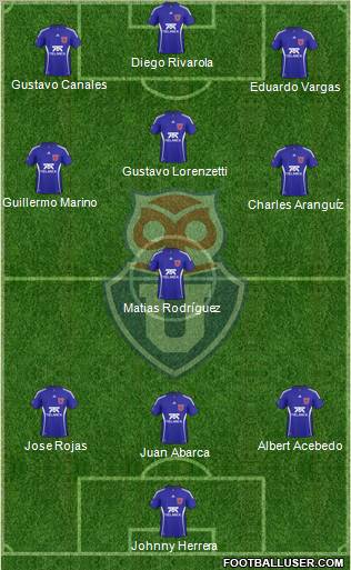 CF Universidad de Chile Formation 2011