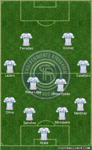 Independiente Rivadavia de Mendoza Formation 2011