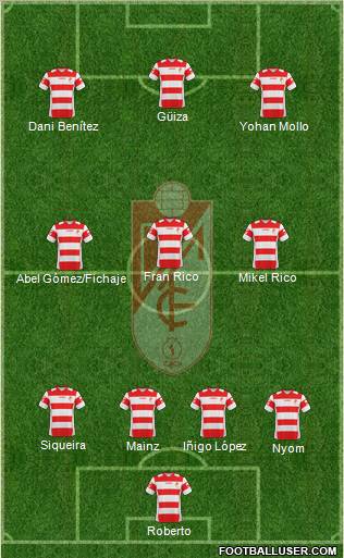 Granada C.F. football formation