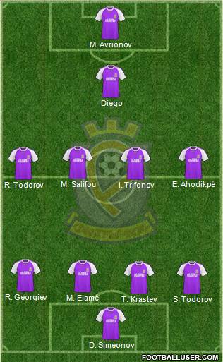 Etar 1924 (Veliko Tarnovo) Formation 2011