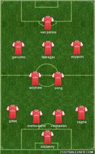 Arsenal Formation 2011