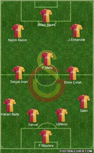 Galatasaray SK Formation 2011