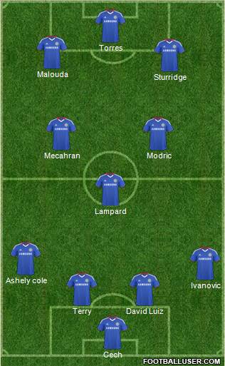 Chelsea Formation 2011