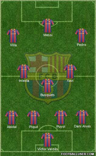 F.C. Barcelona Formation 2011