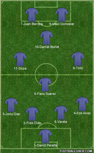 Maccabi Irony Bat-Yam Formation 2011