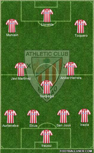 Athletic Club Formation 2011