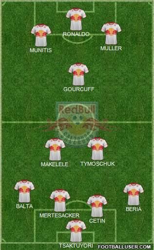 FC Salzburg Formation 2011