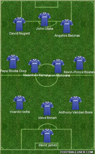 Portsmouth Formation 2011