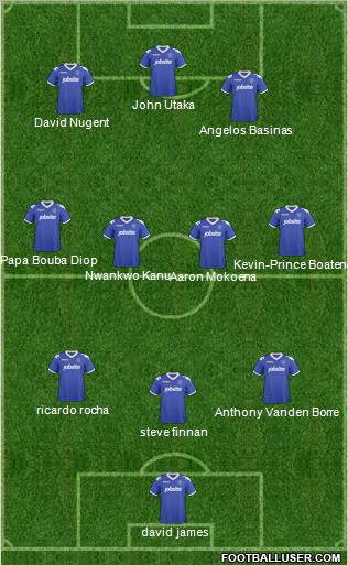 Portsmouth football formation