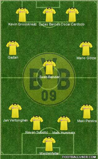 Borussia Dortmund Formation 2011