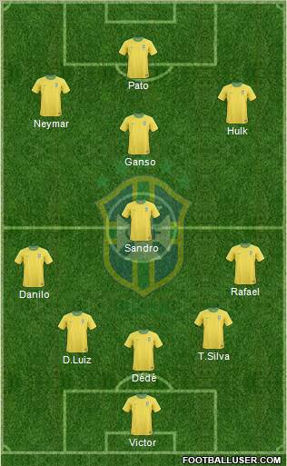 Brazil Formation 2011