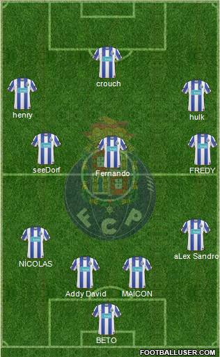 Futebol Clube do Porto - SAD Formation 2011