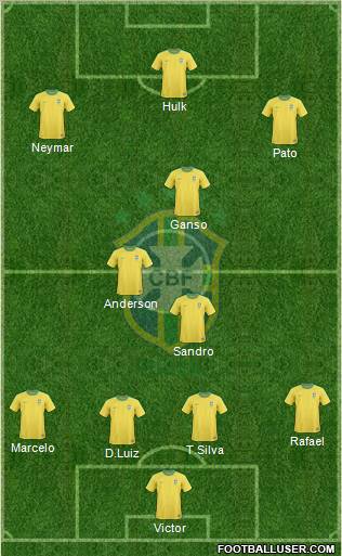 Brazil Formation 2011