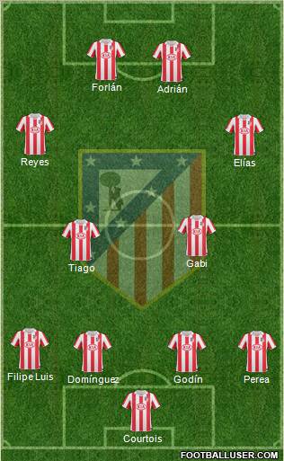 C. Atlético Madrid S.A.D. Formation 2011