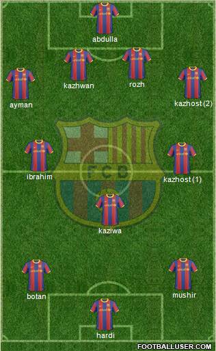 F.C. Barcelona Formation 2011