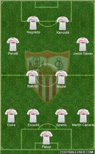 Sevilla F.C., S.A.D. Formation 2011
