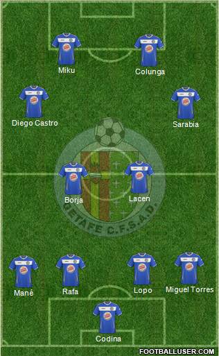 Getafe C.F., S.A.D. Formation 2011