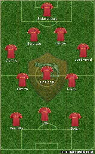AS Roma Formation 2011