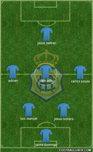 R.C. Recreativo de Huelva S.A.D. Formation 2011