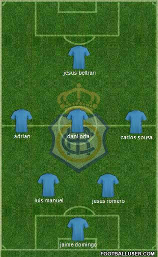 R.C. Recreativo de Huelva S.A.D. 4-5-1 football formation