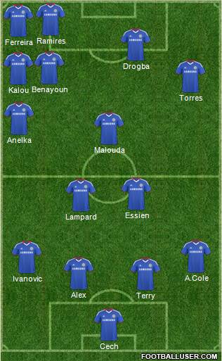 Chelsea Formation 2011