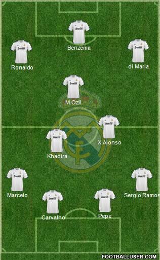 Real Madrid C.F. Formation 2011