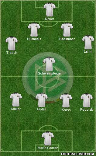 Germany Formation 2011