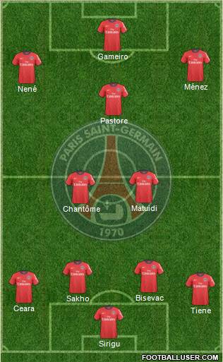 Paris Saint-Germain Formation 2011