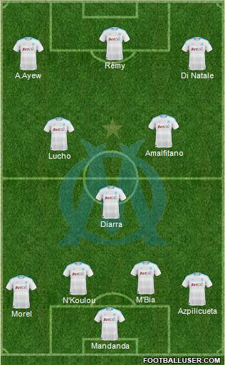 Olympique de Marseille Formation 2011