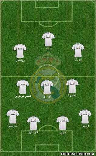 Real Madrid C.F. Formation 2011