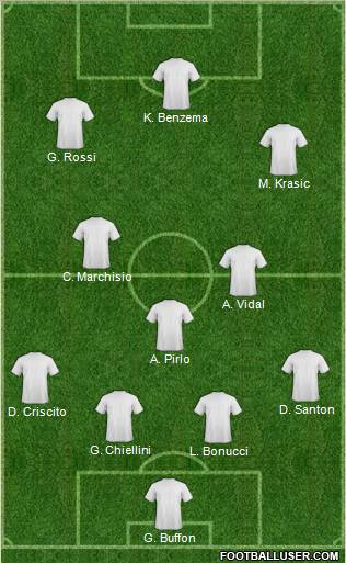 Pro Evolution Soccer Team Formation 2011
