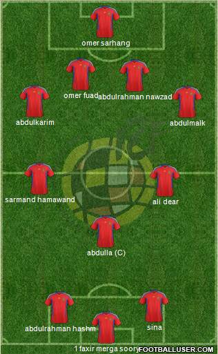 Spain Formation 2011