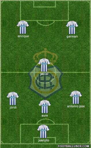 R.C. Recreativo de Huelva S.A.D. football formation