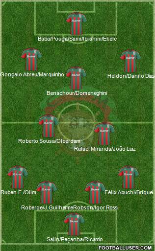 Clube Sport Marítimo - SAD 4-4-2 football formation