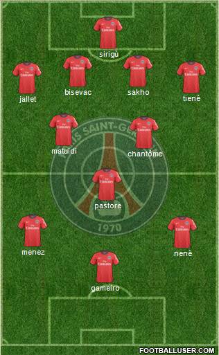 Paris Saint-Germain Formation 2011