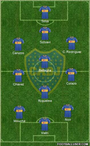 Boca Juniors Formation 2011