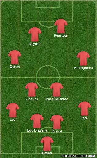 São Bento FC Formation 2011