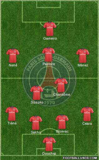 Paris Saint-Germain Formation 2011